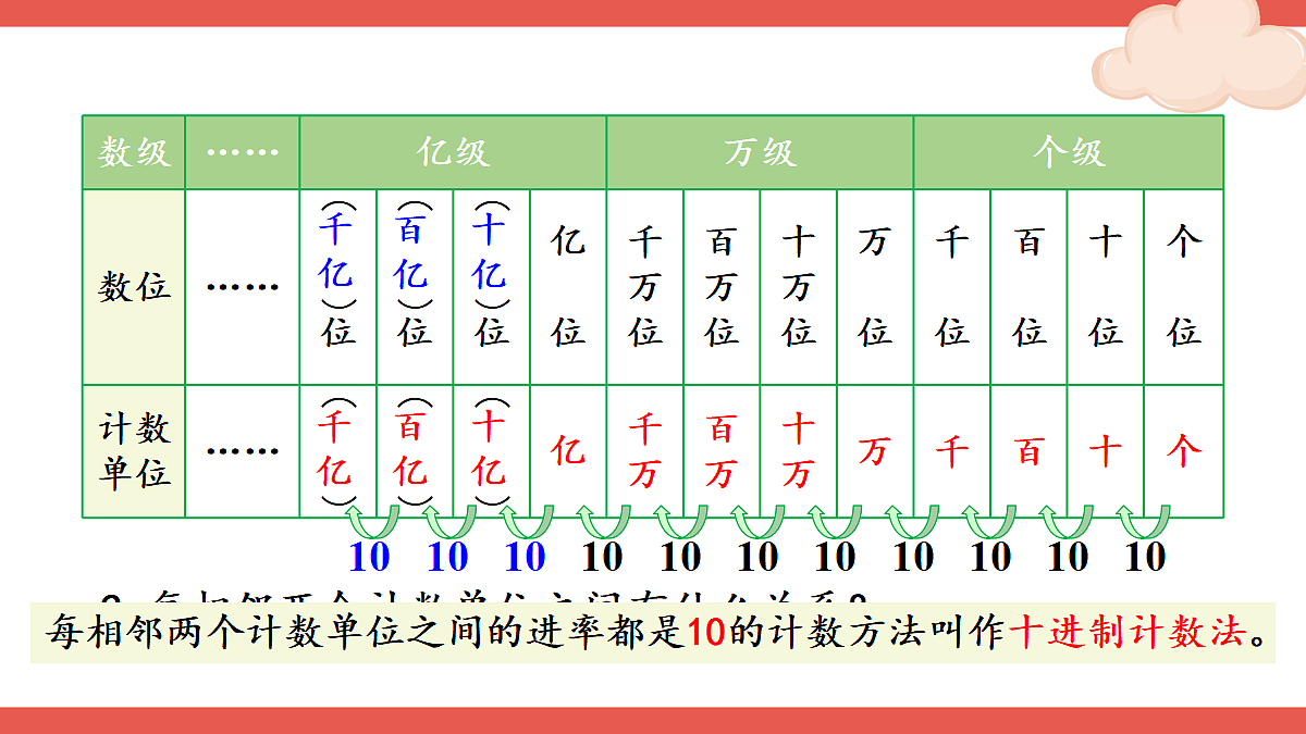18701877第6页