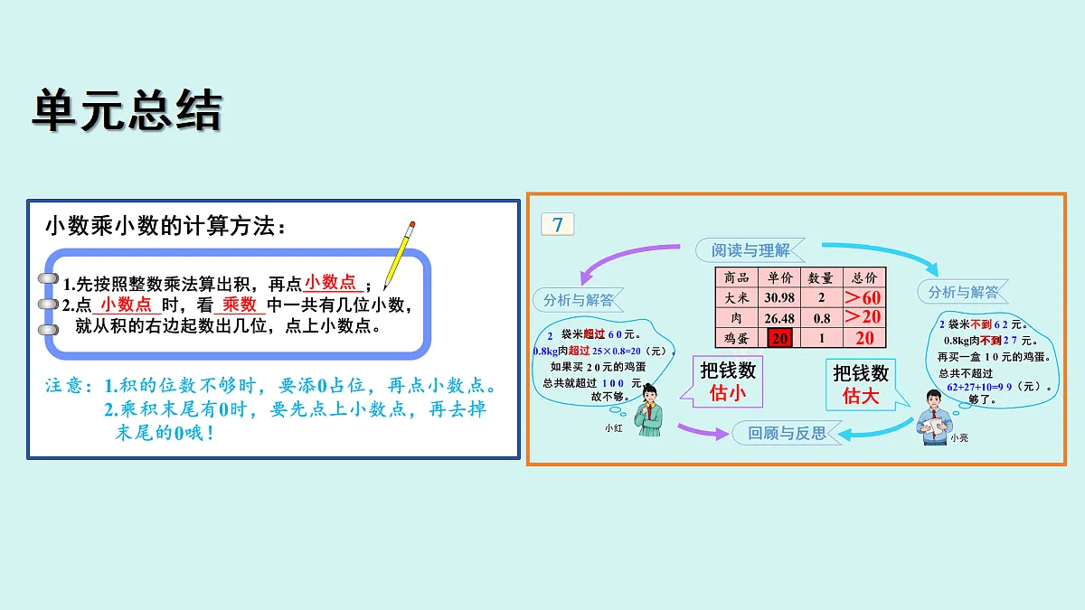 18702017第3页