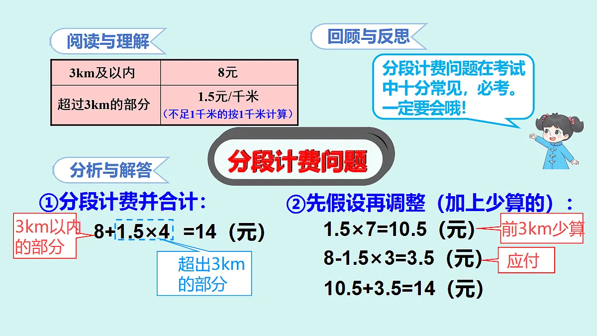 18702017第4页