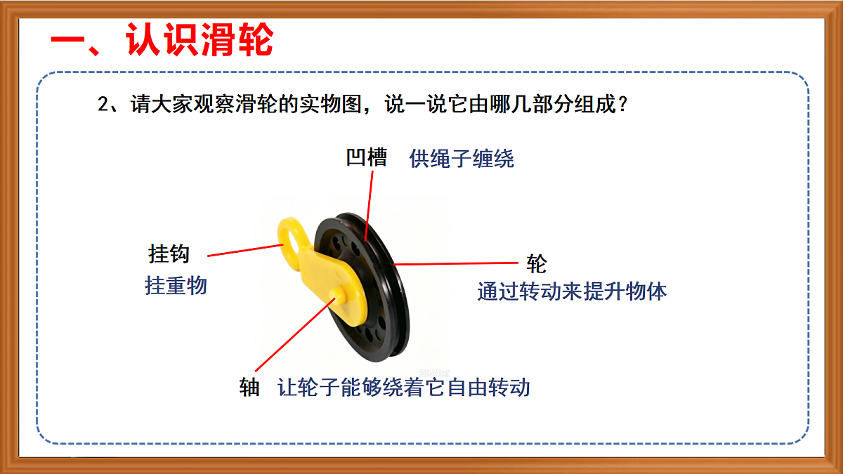 苏教版小学科学五年级上册第四单元《15 升旗的方法》课件+作业+视频第6页