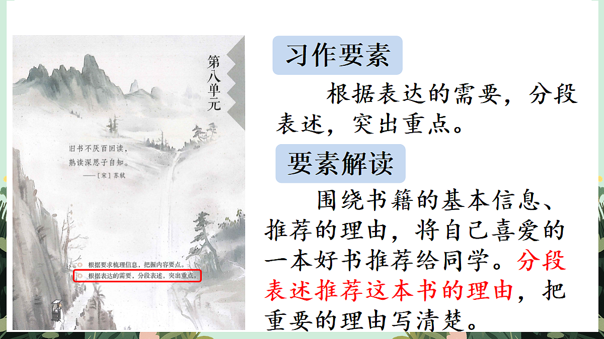 【核心素养】部编版小学语文五年级上册 习作:推荐一本书课件第3页