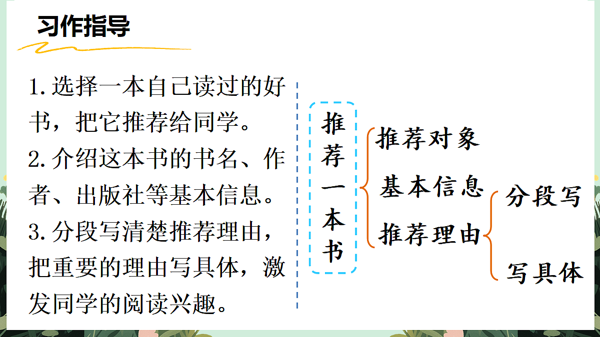【核心素养】部编版小学语文五年级上册 习作:推荐一本书课件第8页