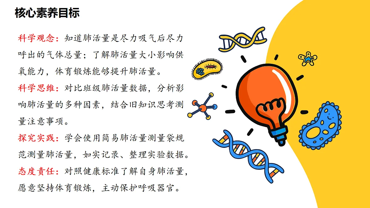《测量肺活量》课件第2页