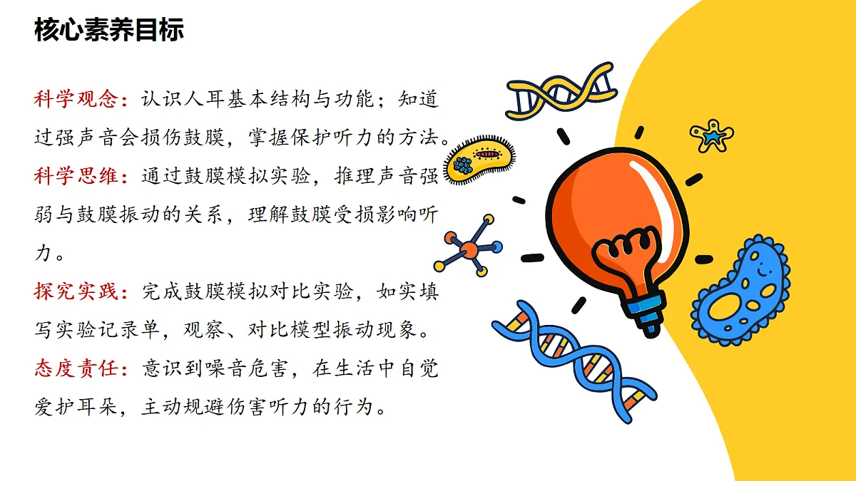 《保护听力》课件第2页