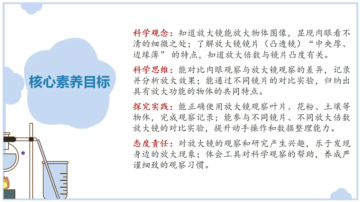 《研究放大镜》课件第2页