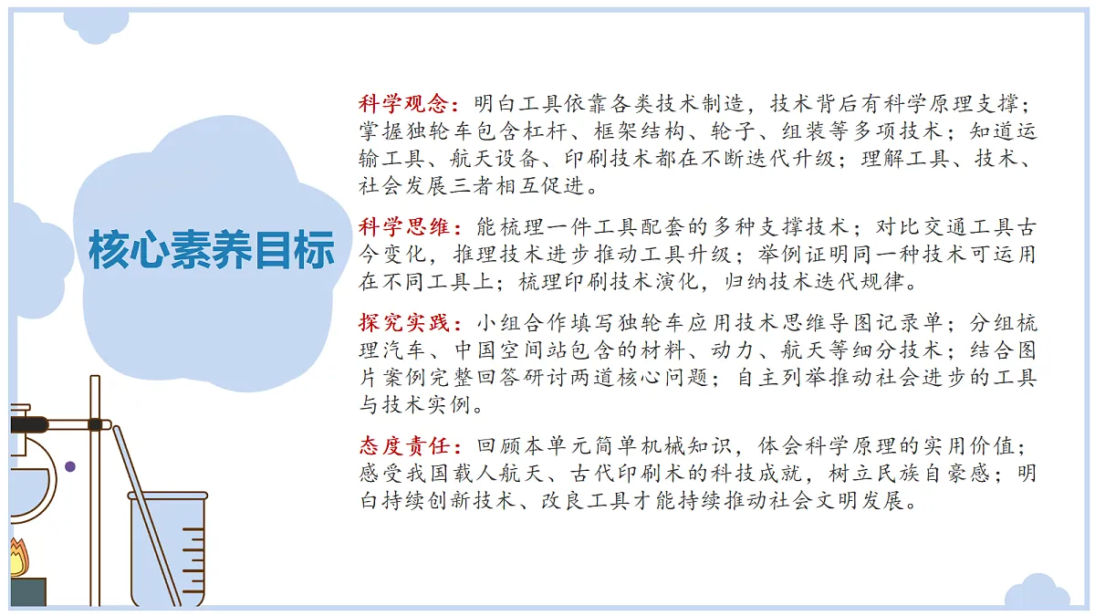 《社会发展与工具和技术》课件第2页