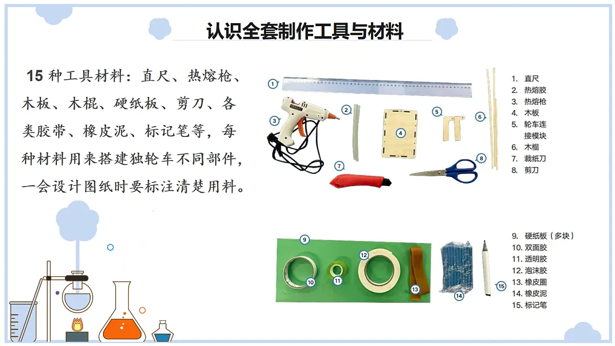 《制作独轮车》课件第6页