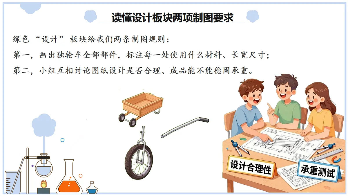 《制作独轮车》课件第8页