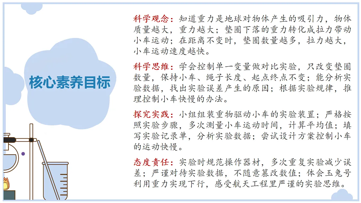 《用重物驱动小车》课件第2页