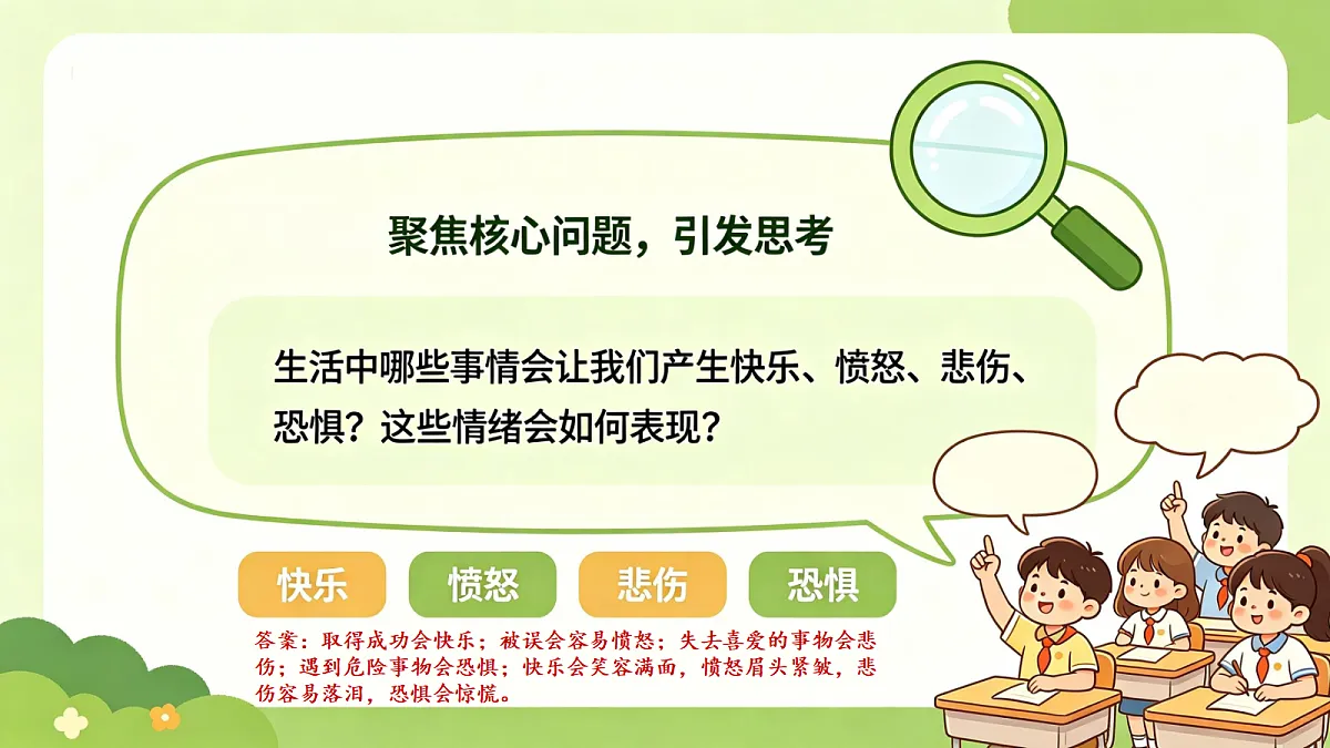 《管理我们的情绪》课件第6页