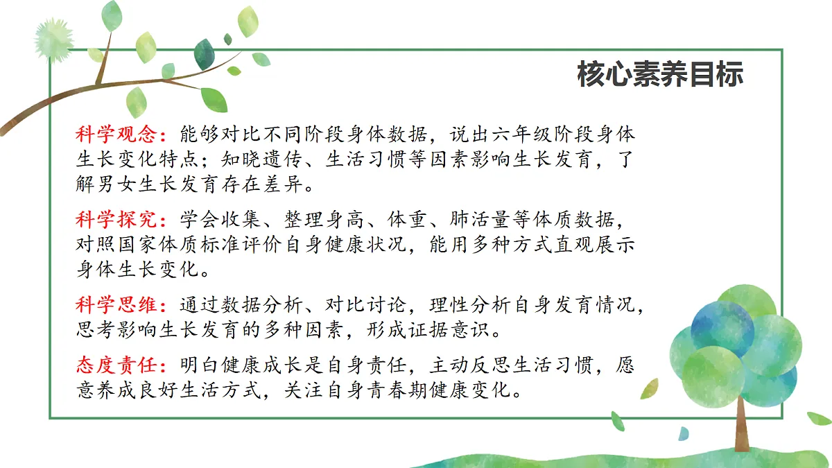 《生长发育的信息》课件第2页