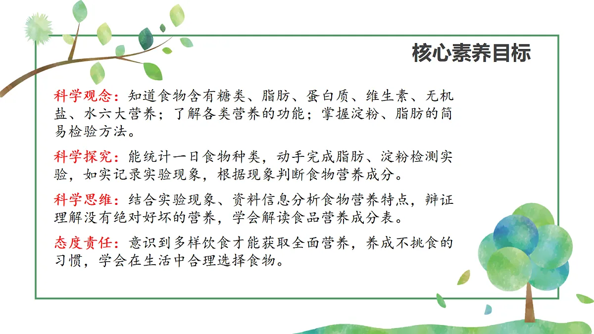 《食物中的营养》课件第2页