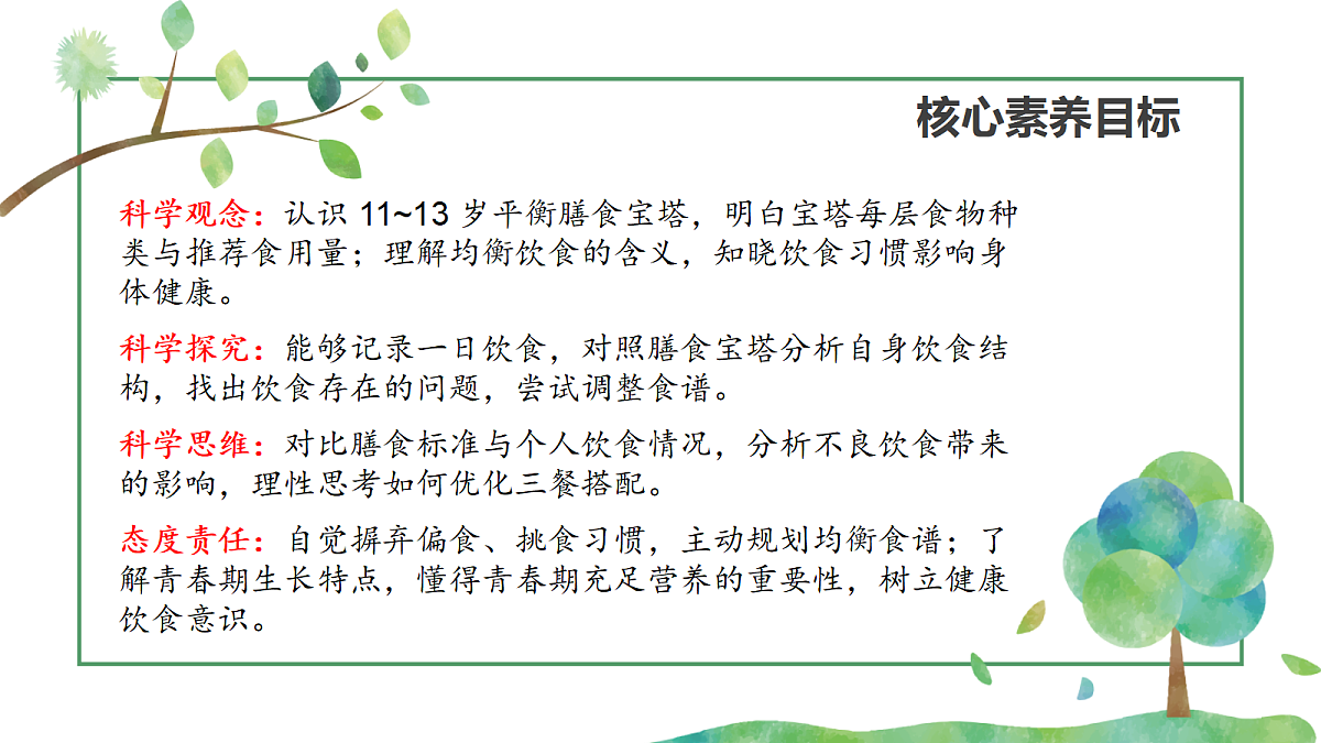 《营养要均衡》课件第2页