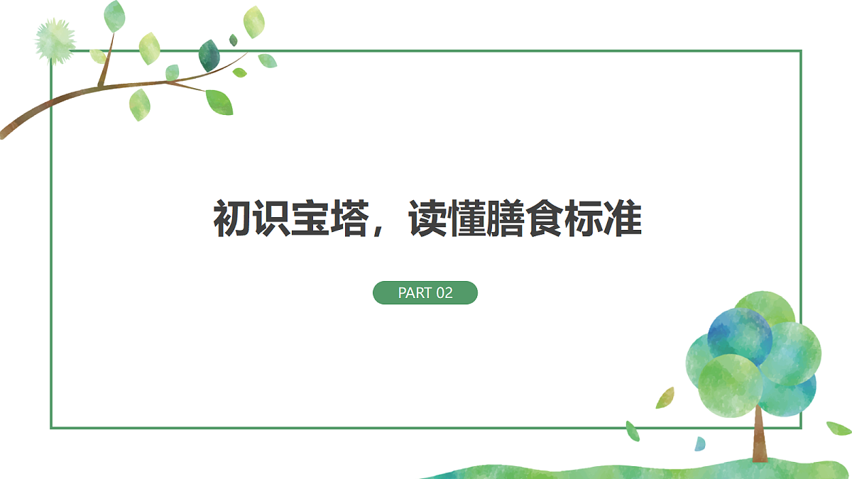 《营养要均衡》课件第7页