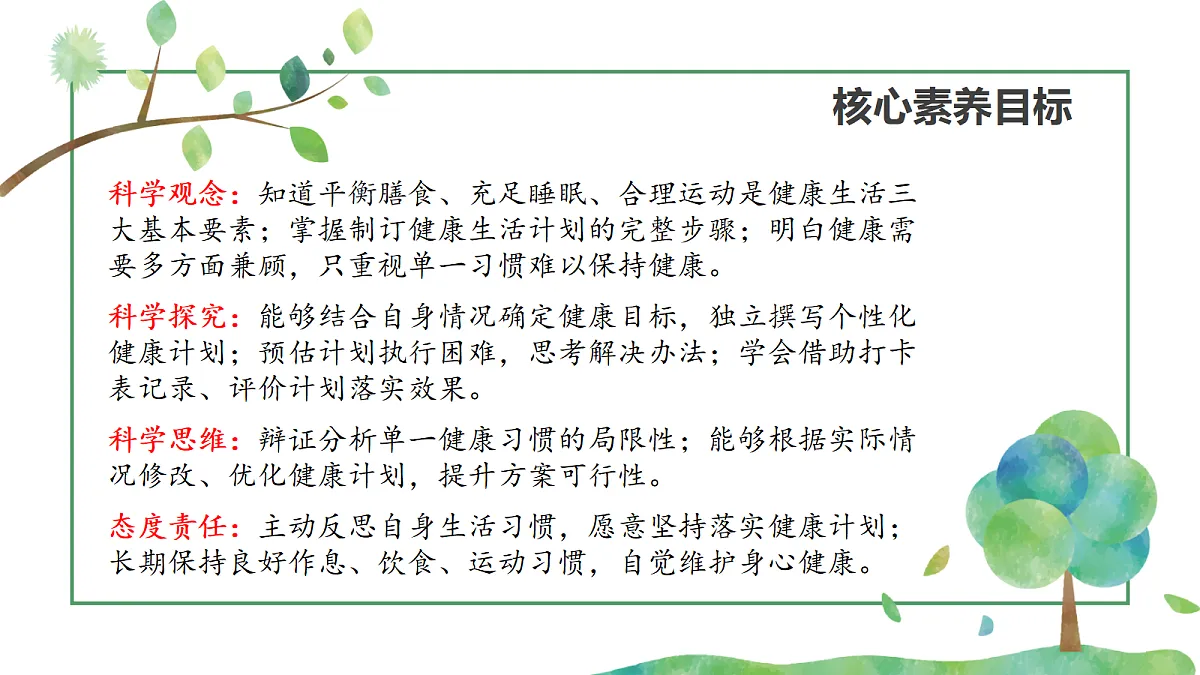 《制订健康生活计划》课件第2页
