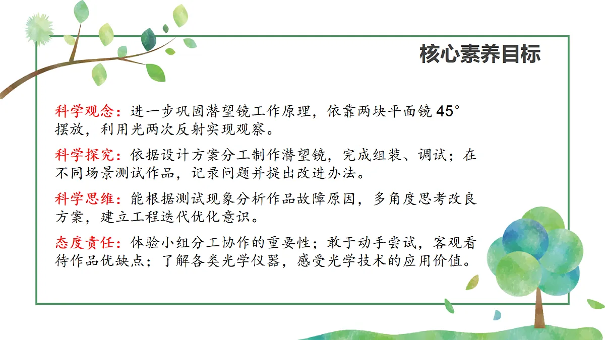 《制作潜望镜》课件第2页