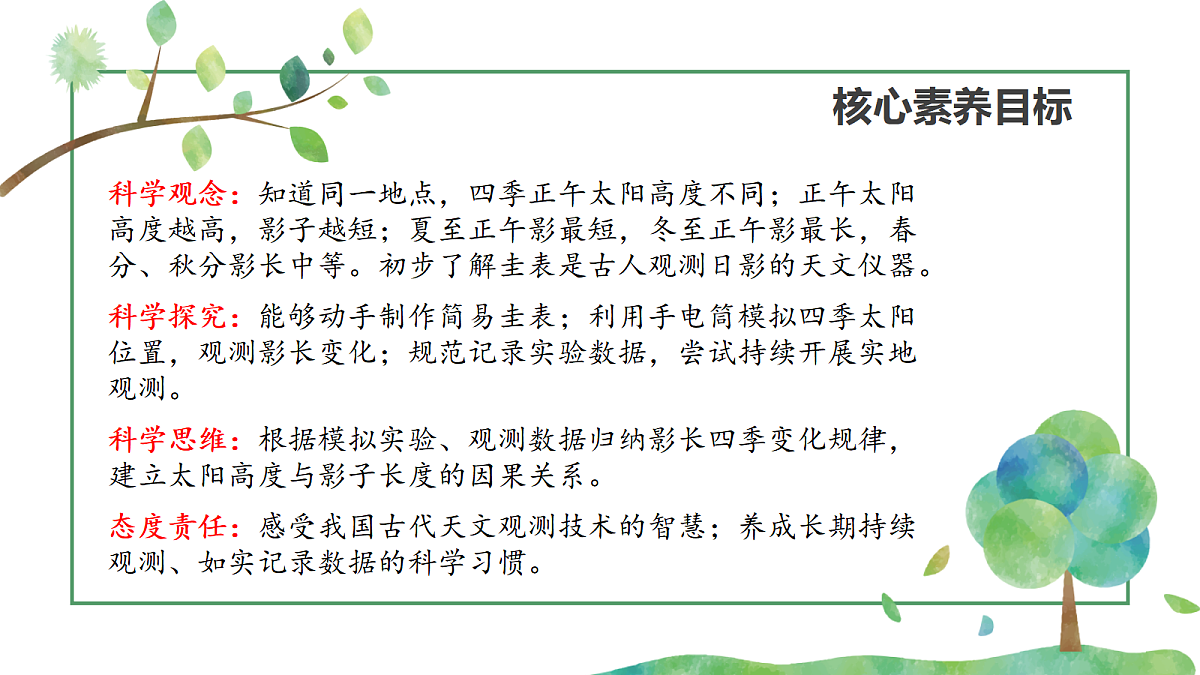 《影长的四季变化》课件第2页