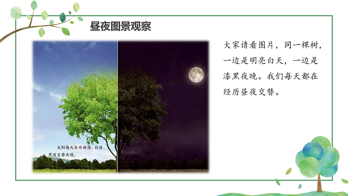 《昼夜交替的解释》课件第5页