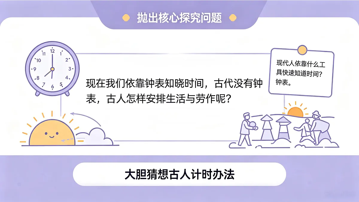 《时间在流逝》课件第6页