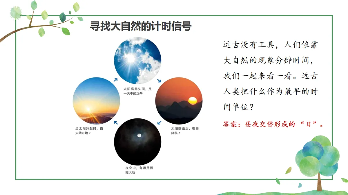 《时间在流逝》课件第8页