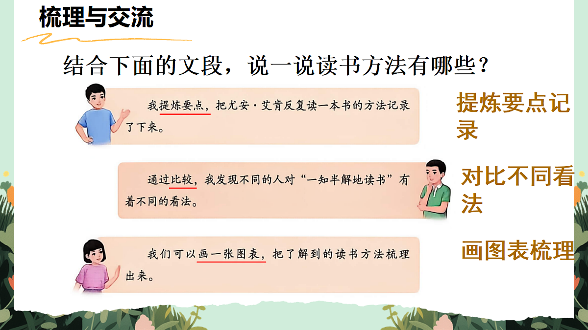 【核心素养】部编版小学语文五年级上册语文园地八课件第4页