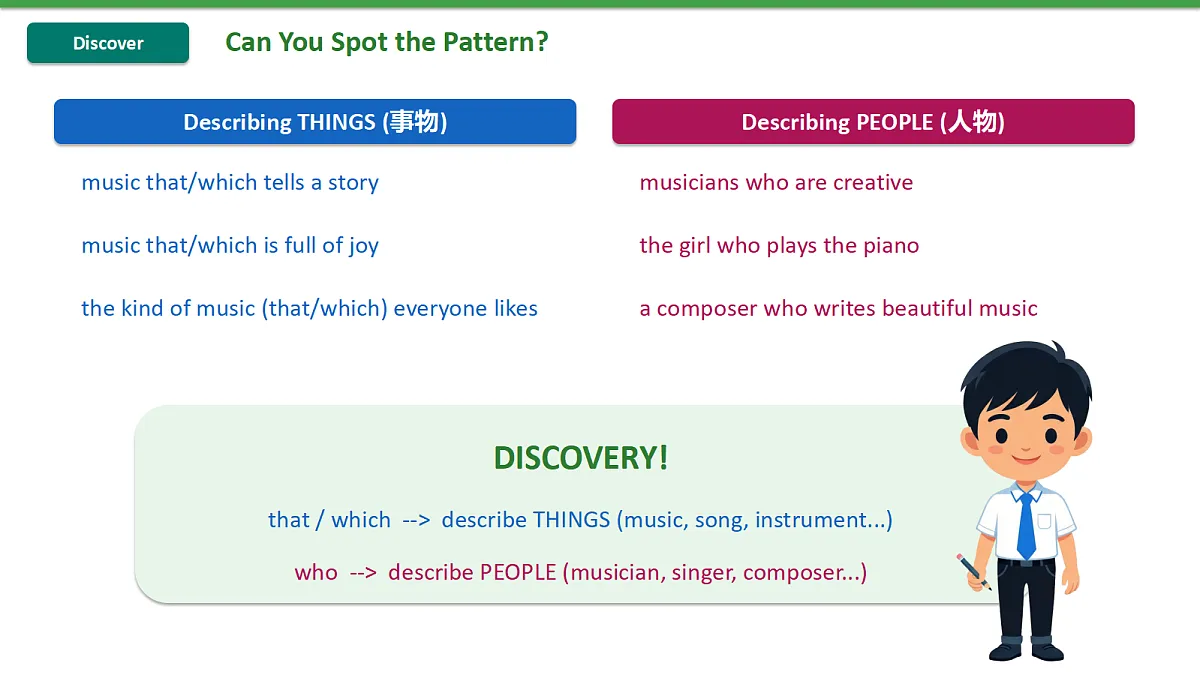 新人教版(2024)英语九年级(初三)上册-Unit 7 Feel the Rhythm Grammar Focus 4a-4d 语法课 课件(lesson 3)第7页