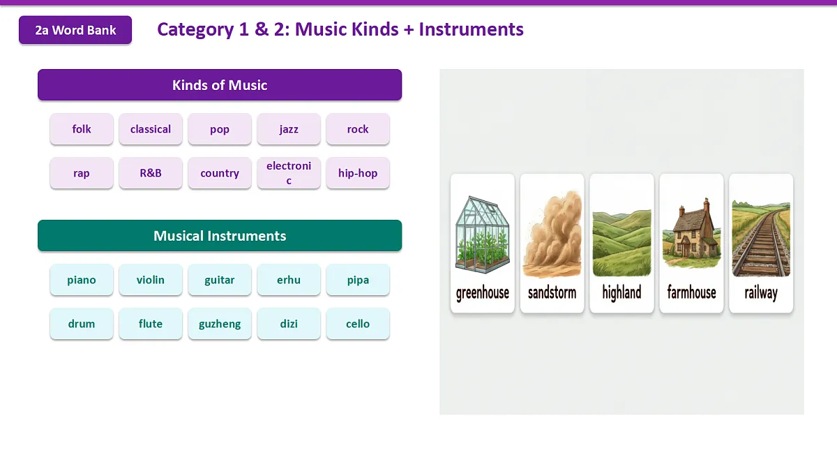 新人教版(2024)英语九年级(初三)上册-Unit 7 Feel the Rhythm Vocabulary in Use 词汇课 课件(lesson 5)第7页