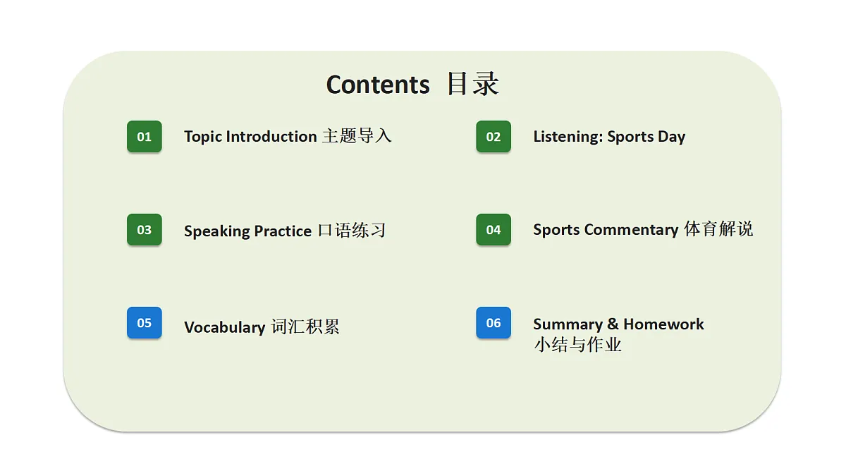 新人教版(2024)英语九年级(初三)上册-Unit 8 More than a Game SectionA 1a-2d 听说课 课件(lesson 1)第3页