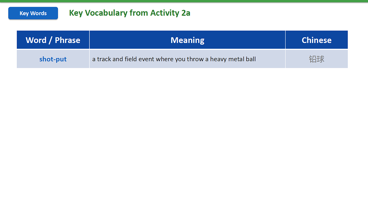 新人教版(2024)英语九年级(初三)上册-Unit 8 More than a Game Vocabulary in Use 词汇课(lesson 5)第6页