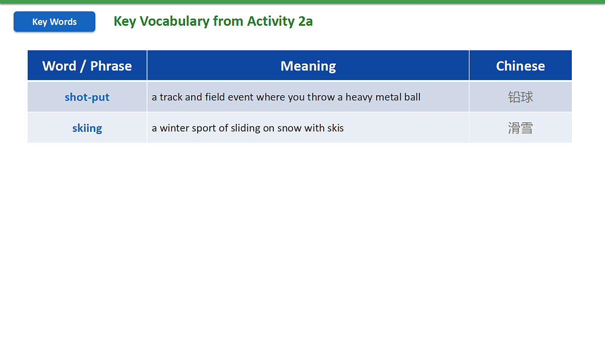 新人教版(2024)英语九年级(初三)上册-Unit 8 More than a Game Vocabulary in Use 词汇课(lesson 5)第7页