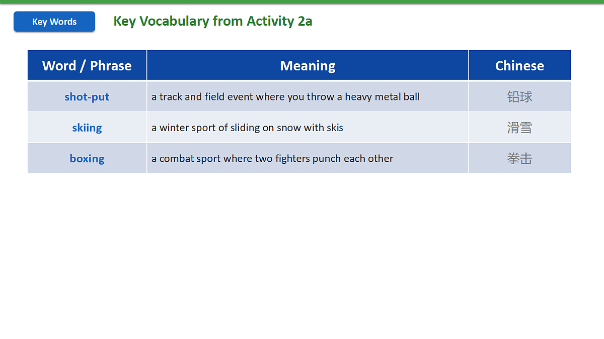 新人教版(2024)英语九年级(初三)上册-Unit 8 More than a Game Vocabulary in Use 词汇课(lesson 5)第8页