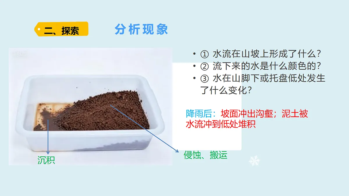 18703754第5页