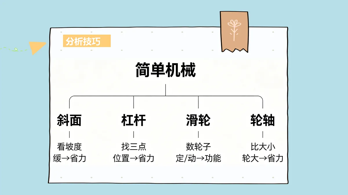 18703783第3页