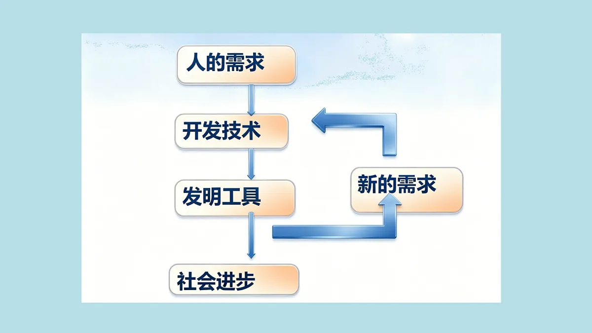 18703783第6页