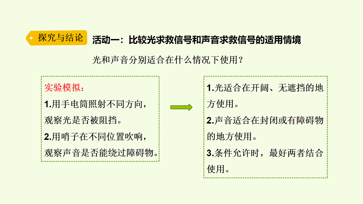 18703838第4页