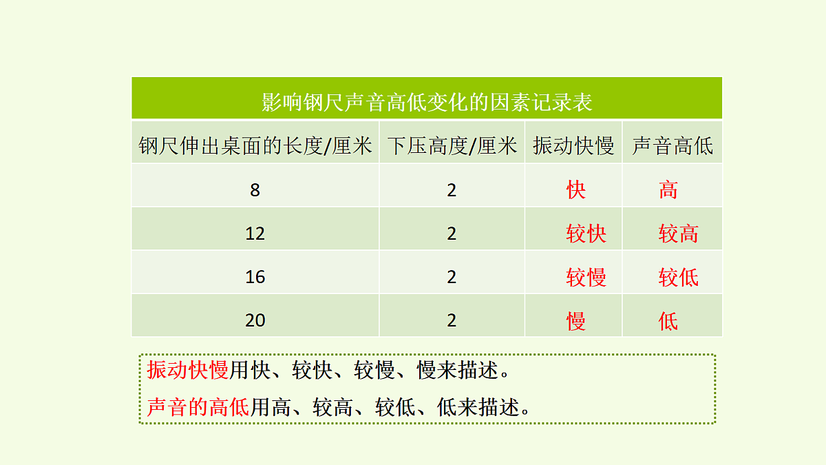 18703840第5页