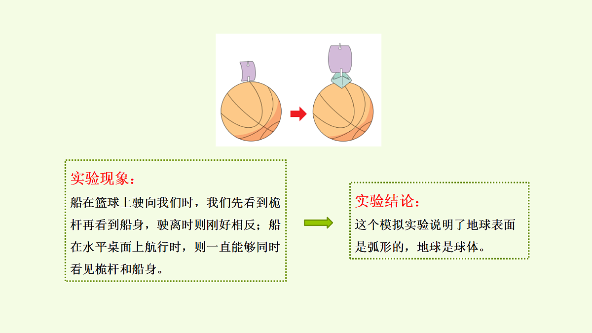 18703844第5页