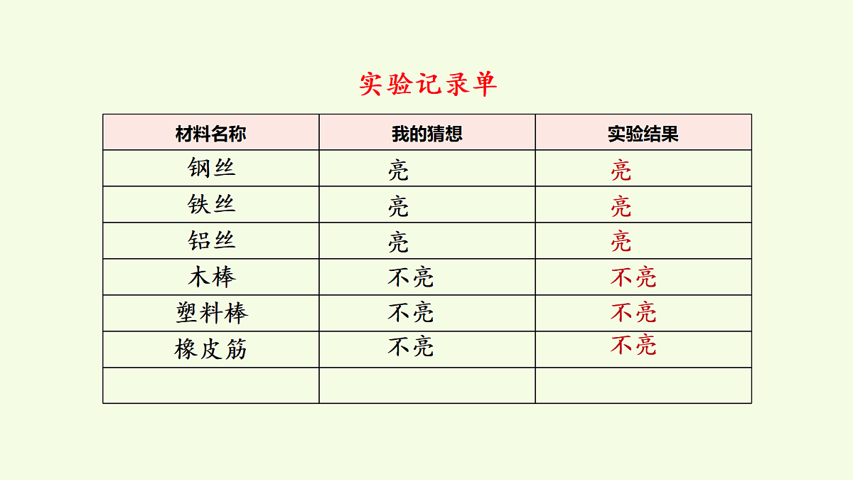 18703898第8页