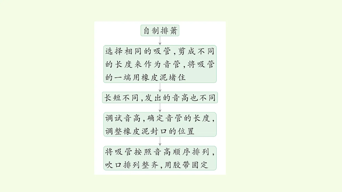 18703905第8页