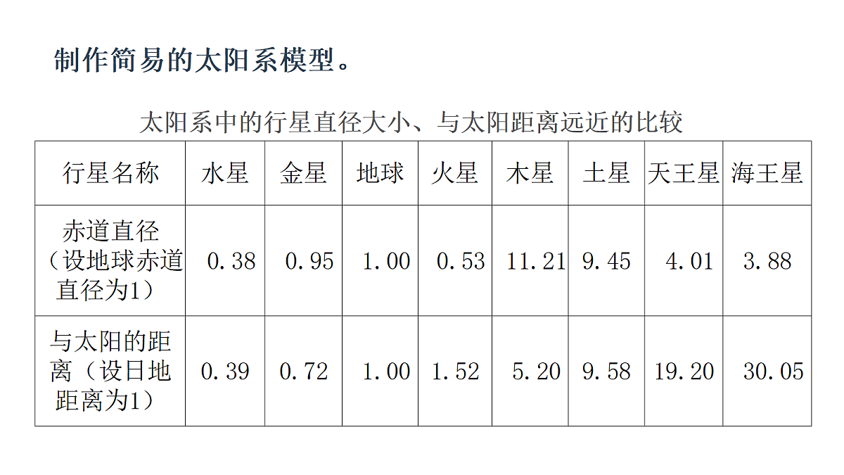18703933第7页