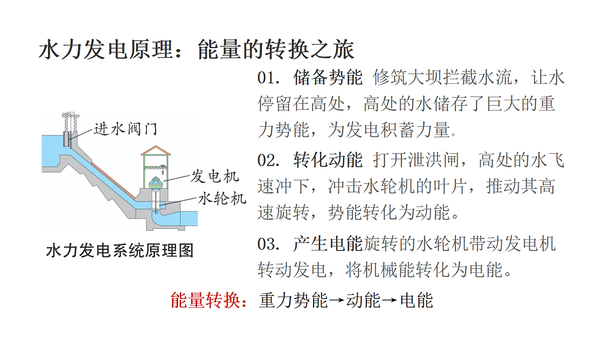 18703950第8页