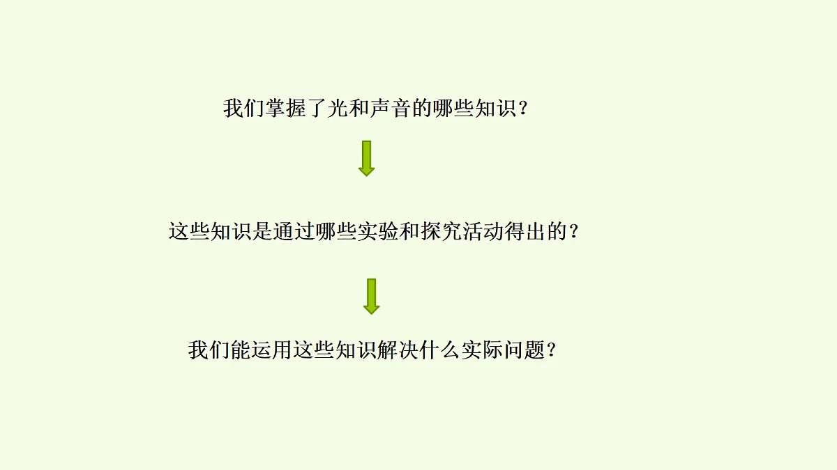 18704047第3页