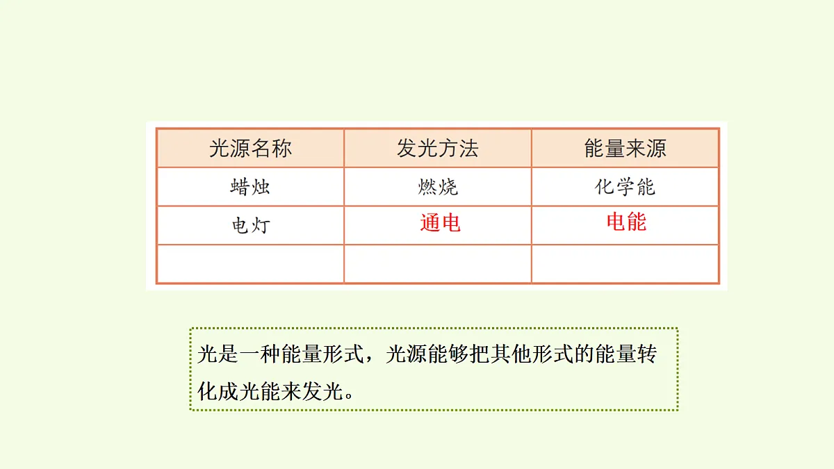 18704047第7页