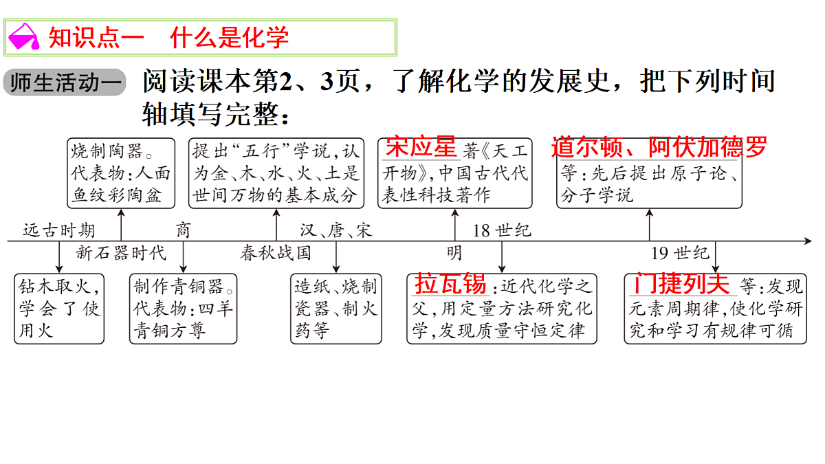 18704051第7页