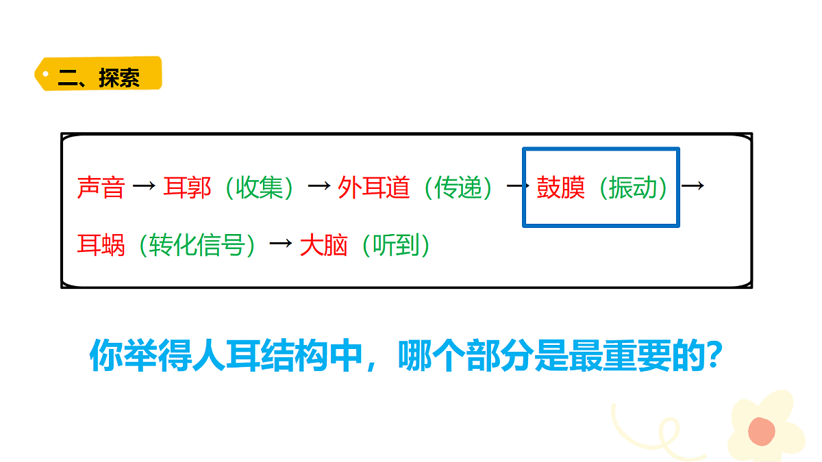 18704081第6页
