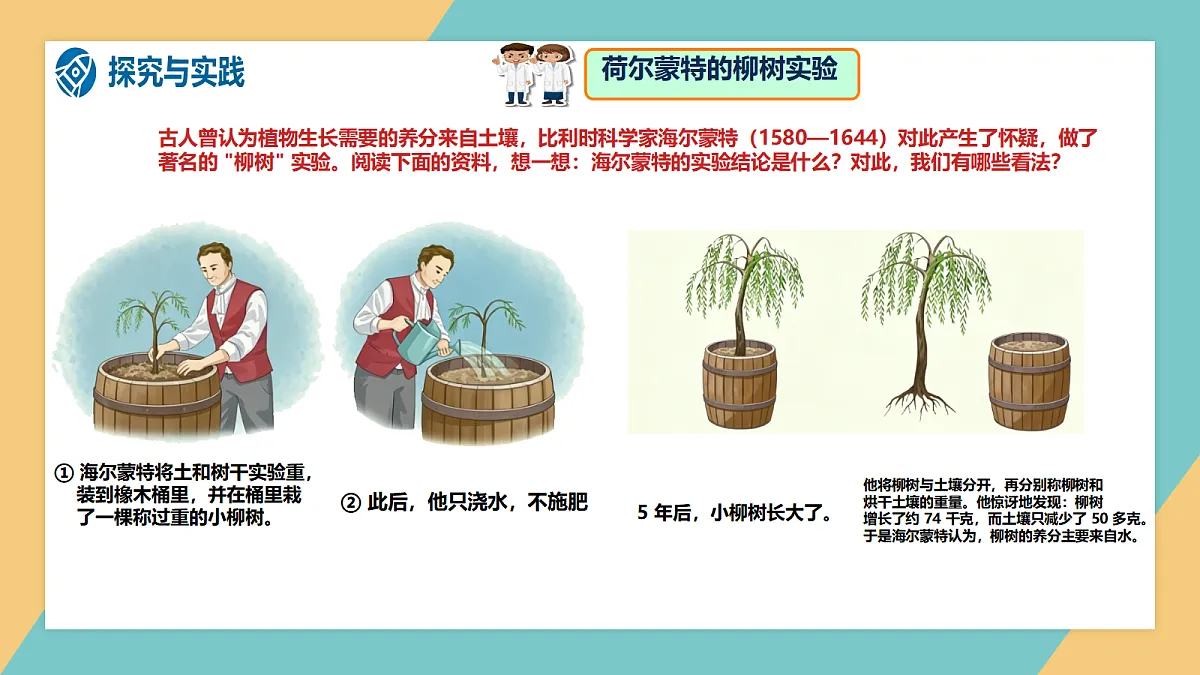 1.2《植物的光合作用》课件 第4页