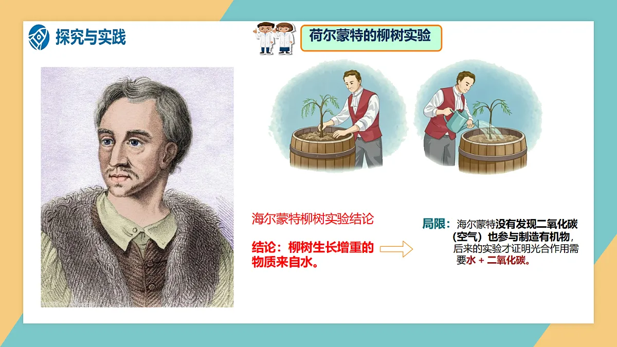 1.2《植物的光合作用》课件 第6页