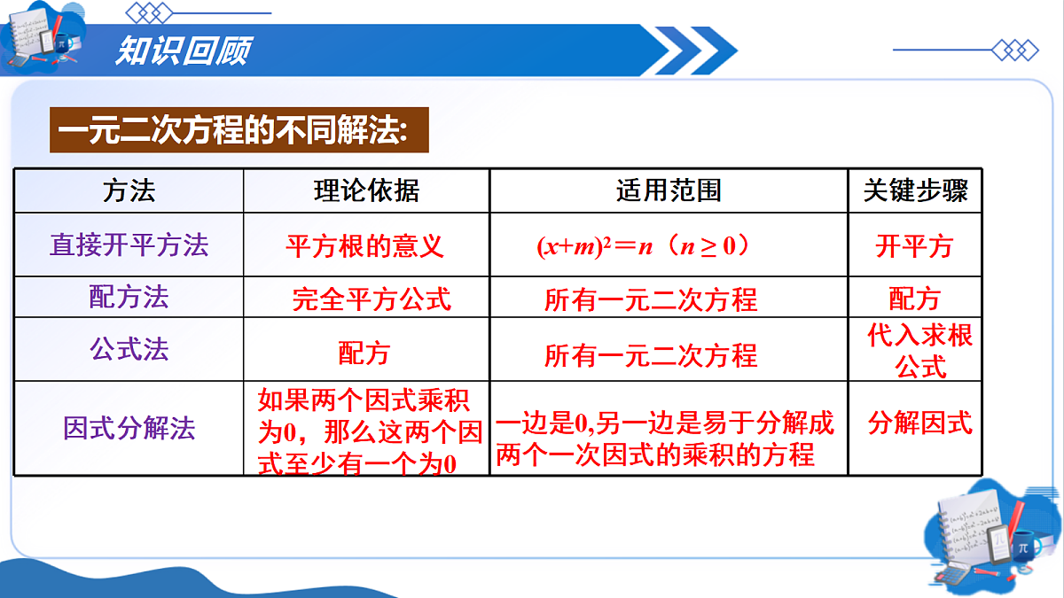 18704311第3页