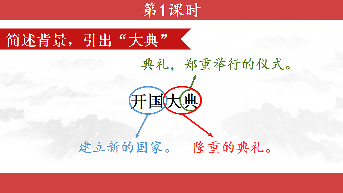 6 开国大典【教案版】第2页