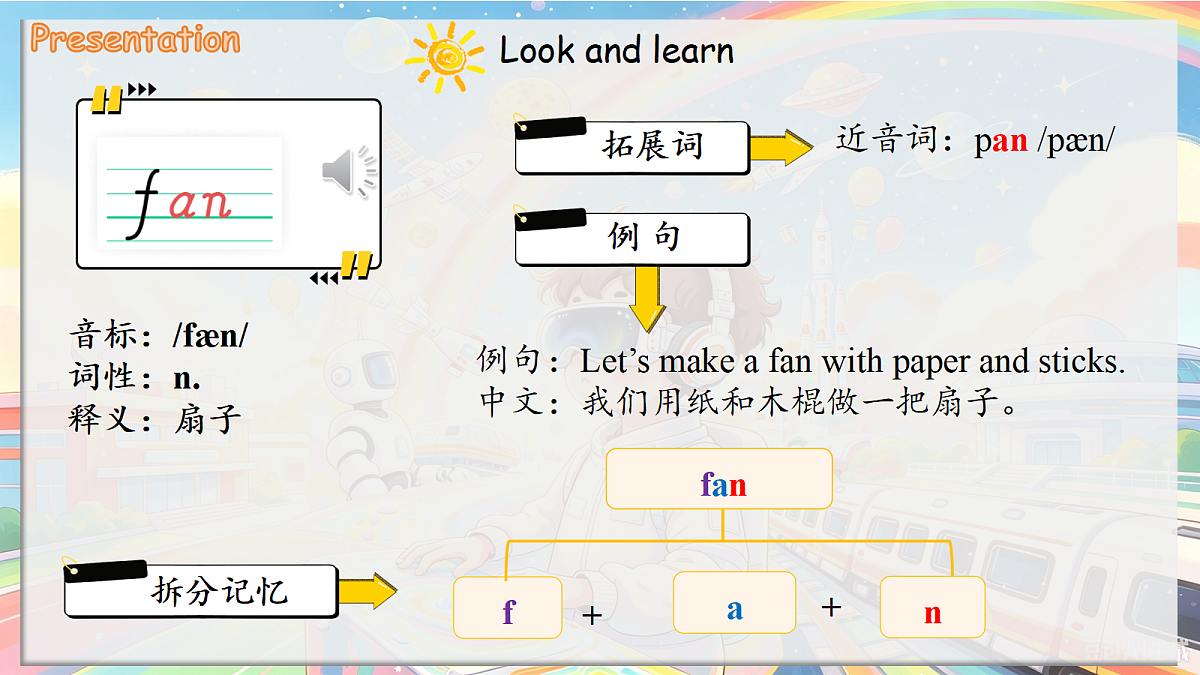 18704422第6页